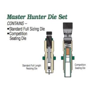 Illustration of Master Hunter Die Set components.
