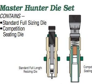Master Hunter Die Set components illustration