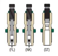 Diagram of three hydraulic valve types: FL, NK, ST.