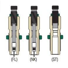 Three types of valves: FL, NK, ST.